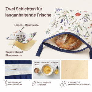 Wiederverwendbare Bienenwachs-Brotbeutel & Schüsselhauben-Set | Gratis-Versand in der Schweiz – Bild 2
