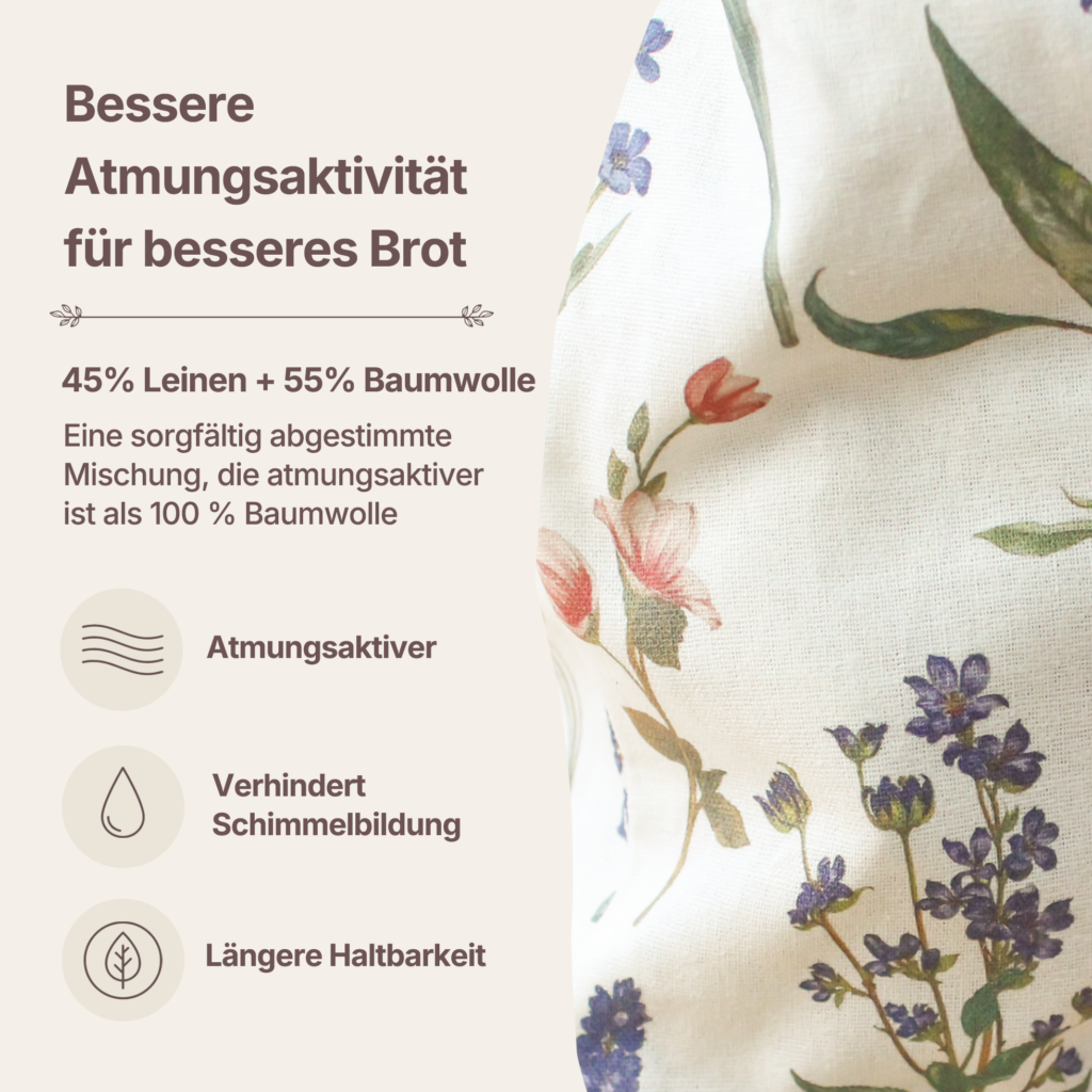 Wiederverwendbare Bienenwachs-Brotbeutel & Schüsselhauben-Set | Gratis-Versand in der Schweiz