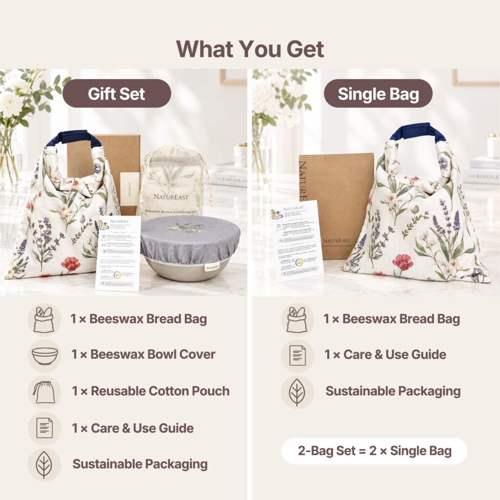 Reusable beeswax bread bag & bowl cover set | Free shipping within Switzerland