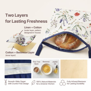 Reusable beeswax bread bag & bowl cover set | Free shipping within Switzerland - Image 2