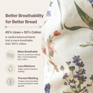 Reusable beeswax bread bag & bowl cover set | Free shipping within Switzerland - Image 3